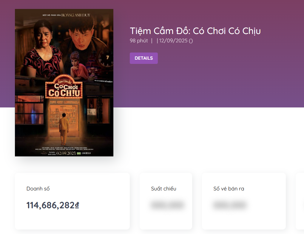 Poster phim Có Chơi Có Chịu